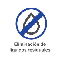 valorización energética mediante la eliminación de liquidos residuales de procesos industriales